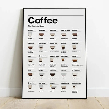 Minimalist light wood coffee lovers guide canvas art kitchen decor