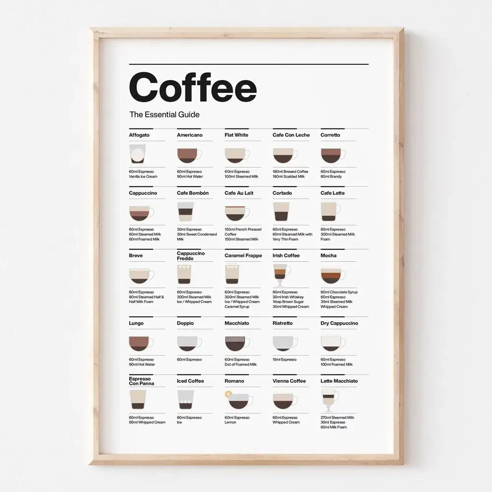 Minimalist light wood coffee lovers guide canvas art kitchen decor