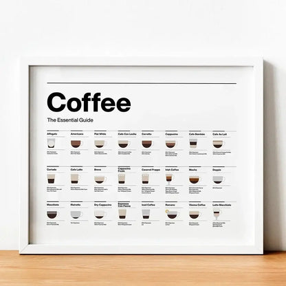 Minimalist light wood coffee lovers guide canvas art kitchen decor