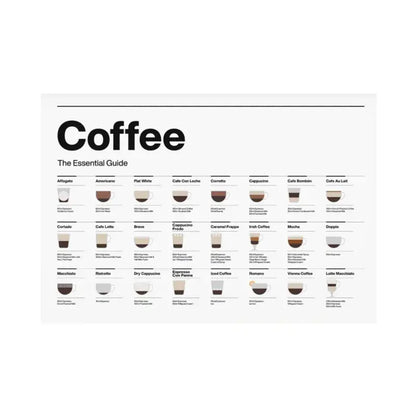 Minimalist light wood coffee lovers guide canvas art kitchen decor