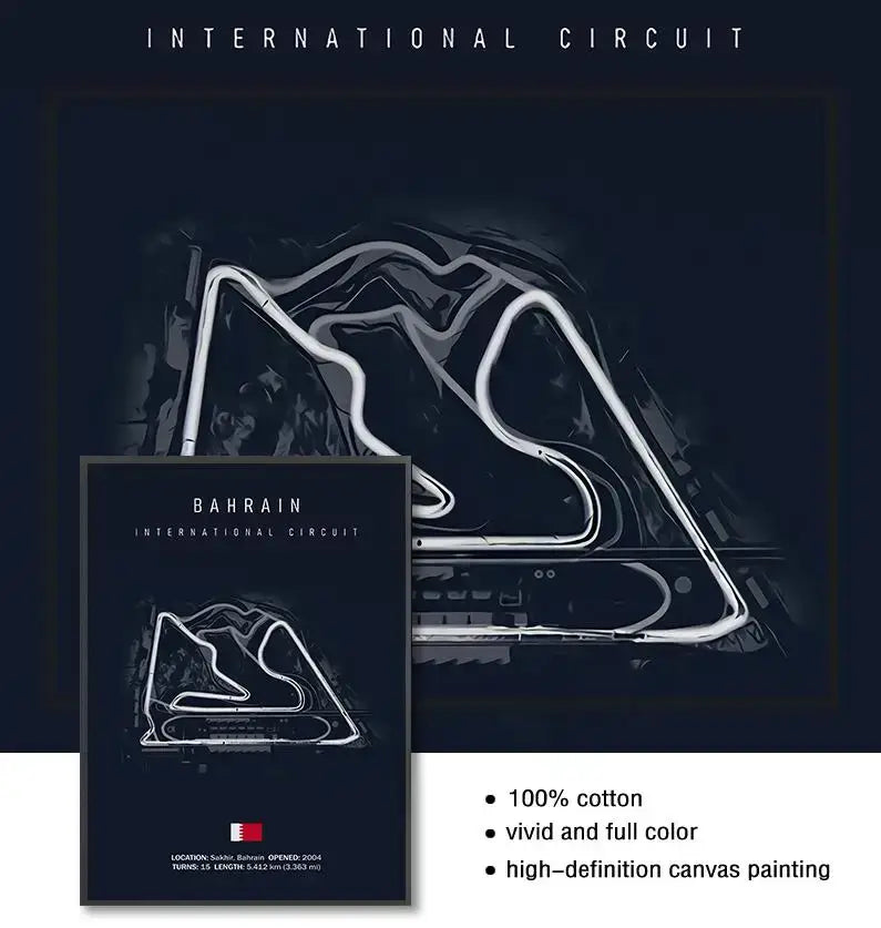 Modern blue and white paul ricard imola track canvas bedroom art