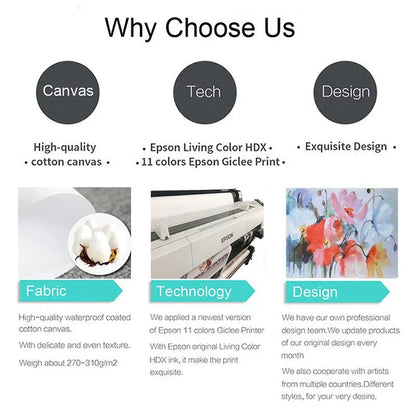 DecorBites™ Japanese Hokusai Art Poster Print on Canvas