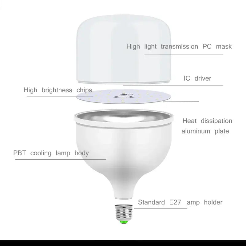 Frosted white led highlight lamps bedroom bulbs
