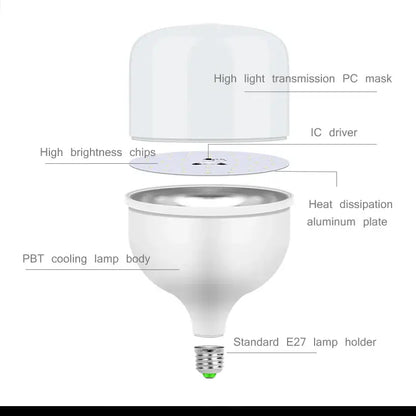 Frosted white led highlight lamps bedroom bulbs