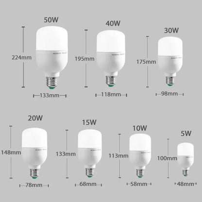 Frosted white led highlight lamps bedroom bulbs