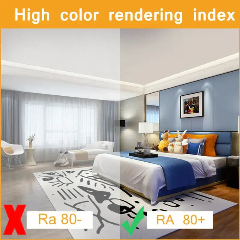 Frosted white led highlight lamps bedroom bulbs