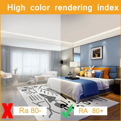 Frosted white led highlight lamps bedroom bulbs