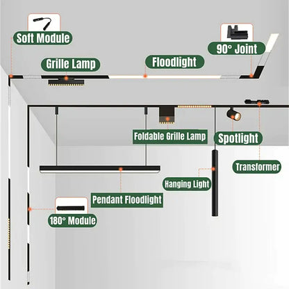 Modern black & white led magnetic track light living room