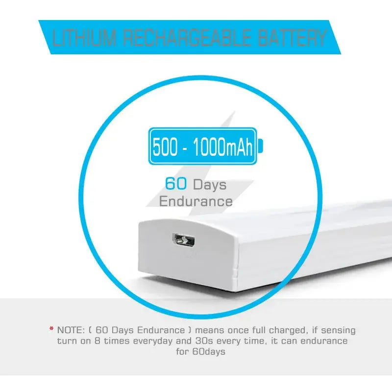 Modern white led motion sensor light bar – bedroom night light