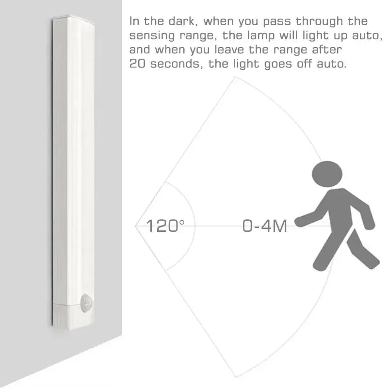 Modern white led motion sensor light bar – bedroom night light