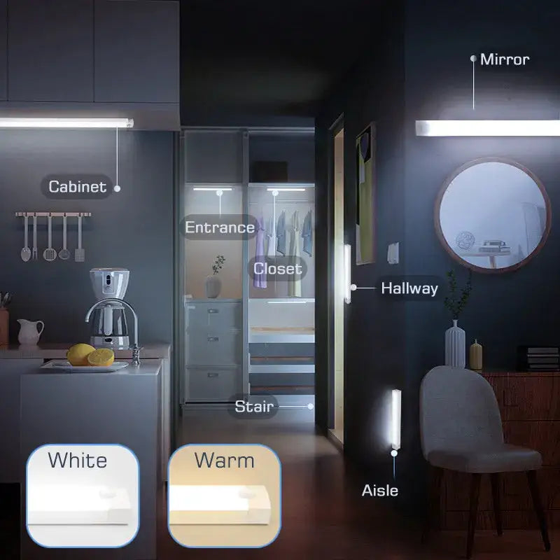 Modern white led motion sensor light bar – bedroom night light