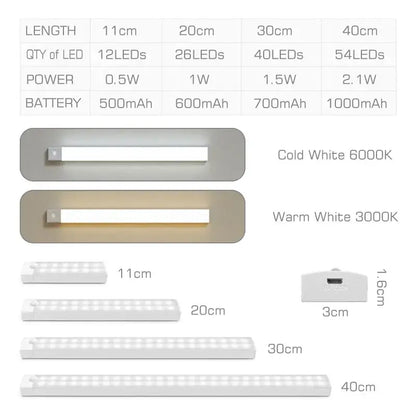Modern white led motion sensor light bar – bedroom night light