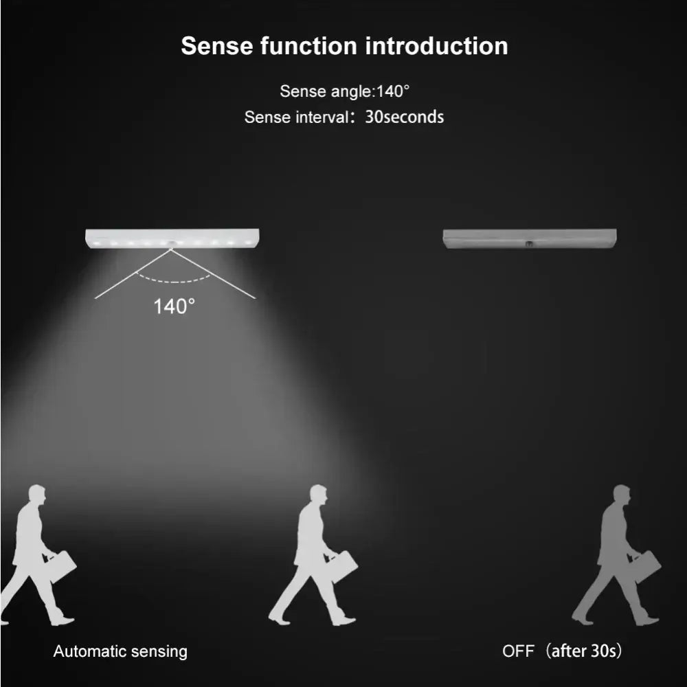 Slim white led motion sensor night light bedroom strip light