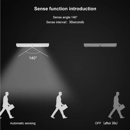 Slim white led motion sensor night light bedroom strip light