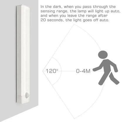 Modern white led motion sensor night light bedroom wall lamp