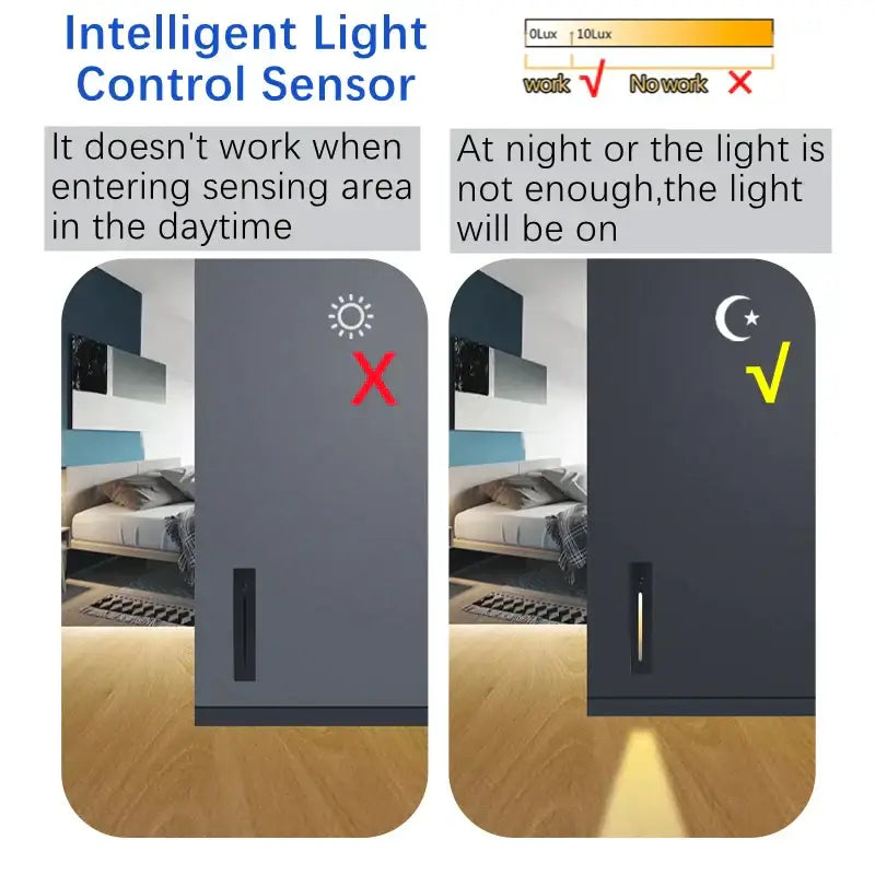 Modern silver led motion sensor wall lamps bedroom decor lighting