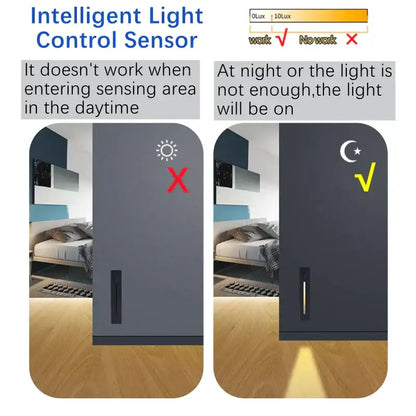 Modern silver led motion sensor wall lamps bedroom decor lighting