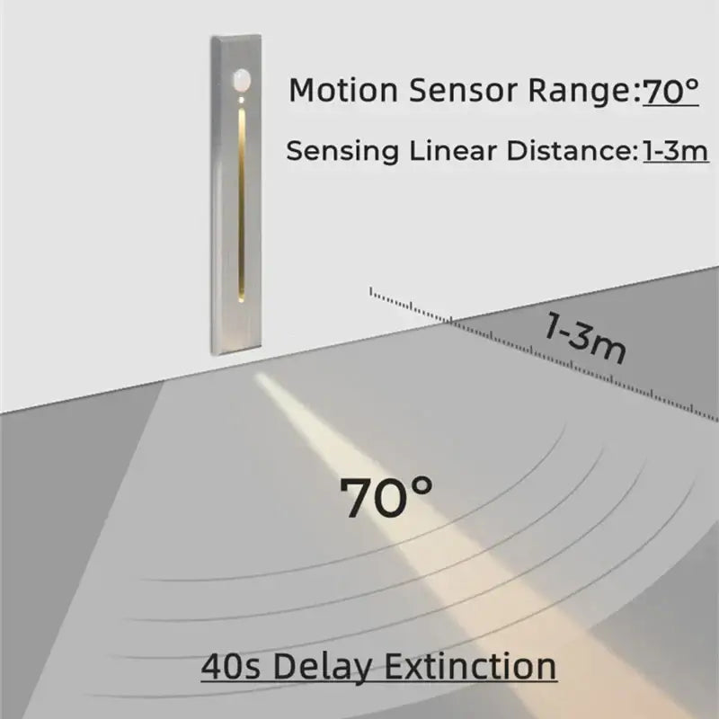 Modern silver led motion sensor wall lamps bedroom decor lighting