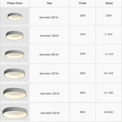 Modern white frosted glass led nordic ceiling light bedroom