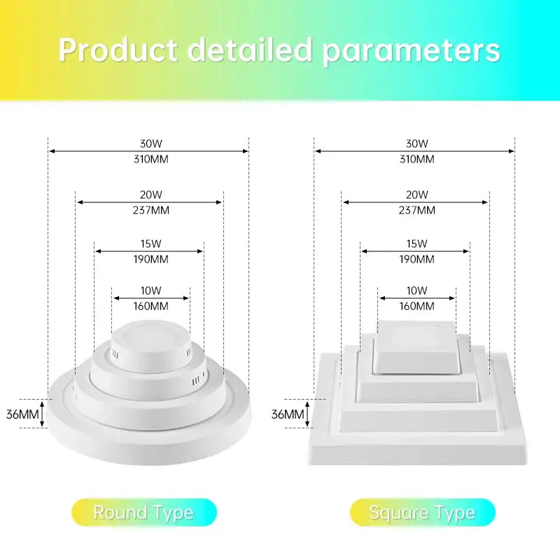 Modern white circular led panel ceiling light kitchen fixture