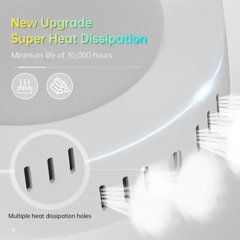 Modern white circular led panel ceiling light kitchen fixture