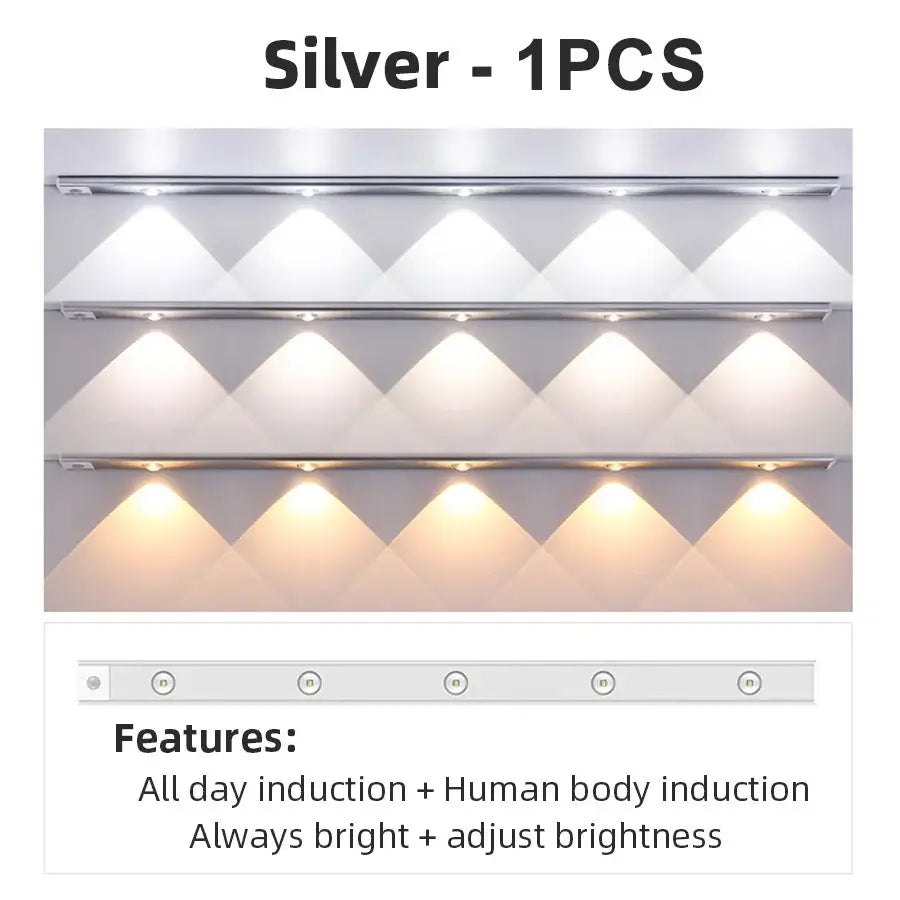 Ultra thin silver motion sensor cabinet light kitchen led strip