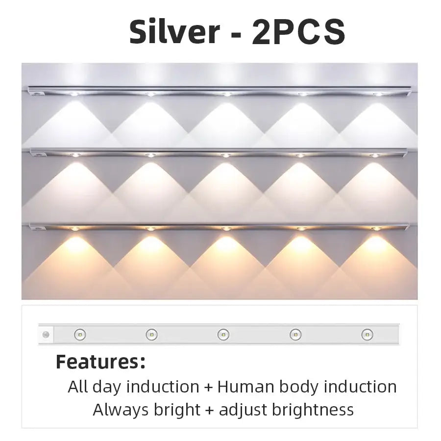 Ultra thin silver motion sensor cabinet light kitchen led strip