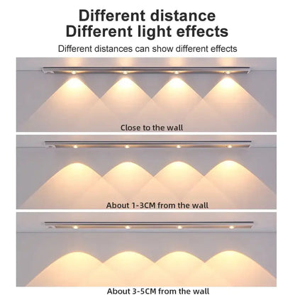 Ultra thin silver motion sensor cabinet light kitchen led strip