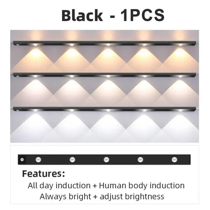 Ultra thin silver motion sensor cabinet light kitchen led strip