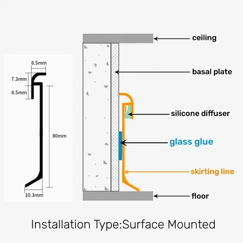 Modern black & gray led skirting line – living room wall trim