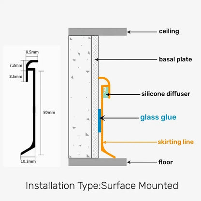 Modern black & gray led skirting line – living room wall trim