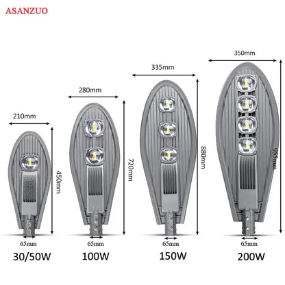 Gray ribbed three bulb led street light garden outdoor lamp