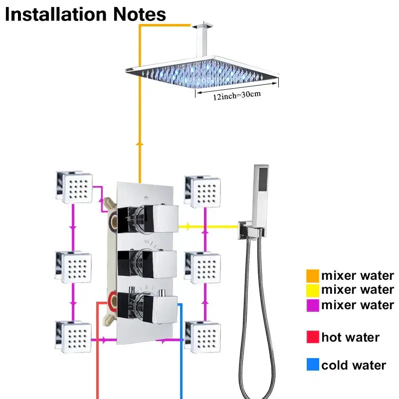 Modern chrome led thermostatic shower faucet bathroom rain mixer tap