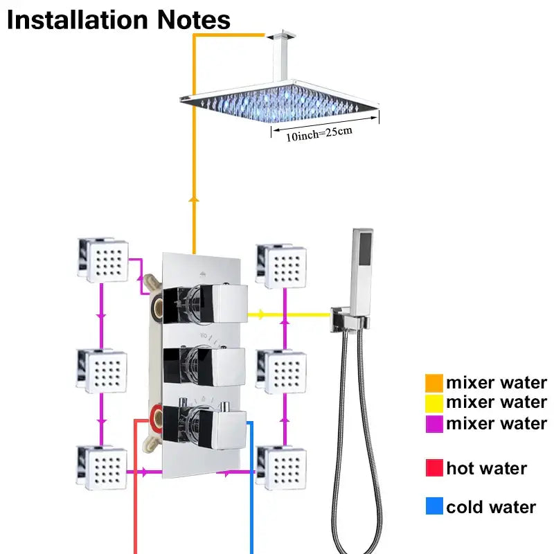 Modern chrome led thermostatic shower faucet bathroom rain mixer tap