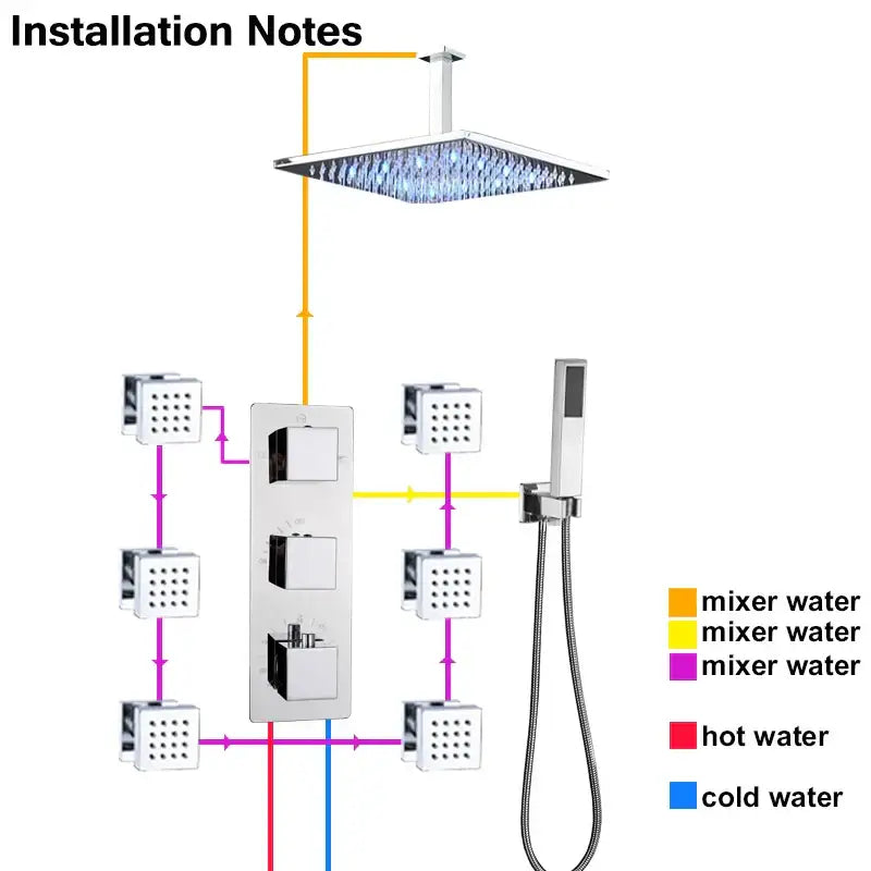 Modern chrome led thermostatic shower faucet bathroom rain mixer tap