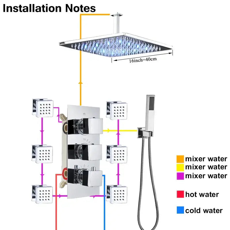 Modern chrome led thermostatic shower faucet bathroom rain mixer tap