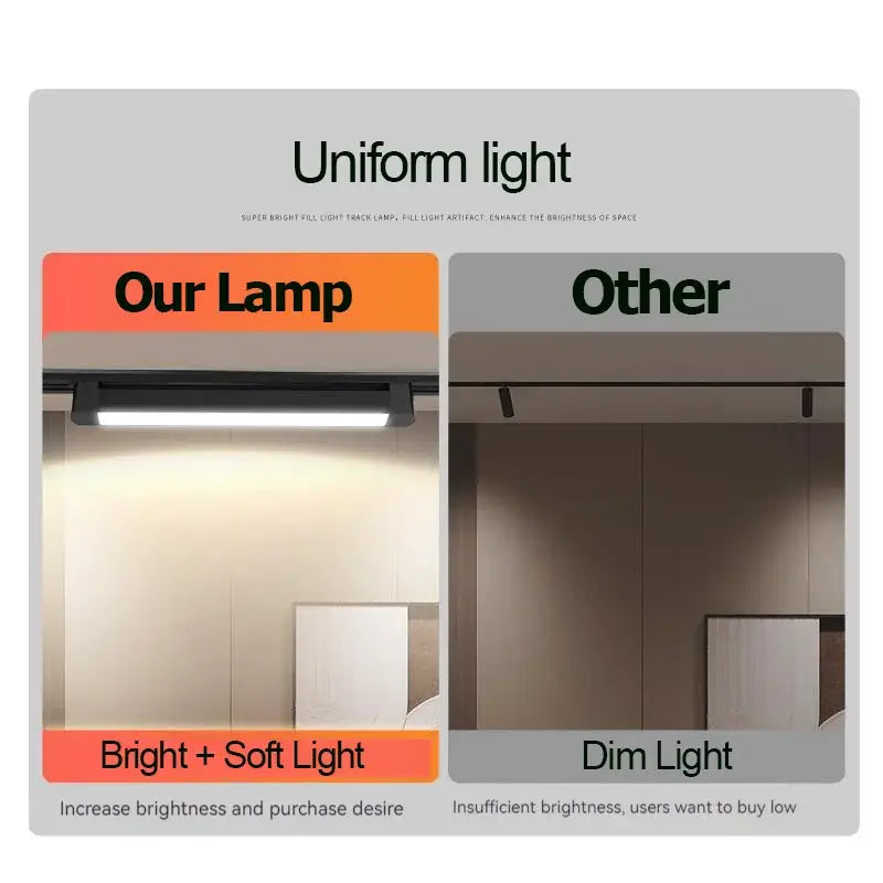 Modern black & white led track light set living room spotlight