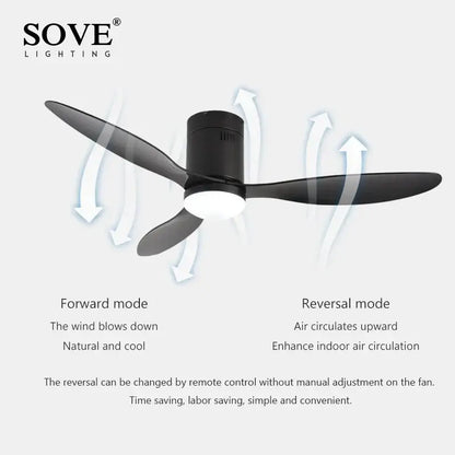 Modern black low floor ceiling fan with remote control bedroom light