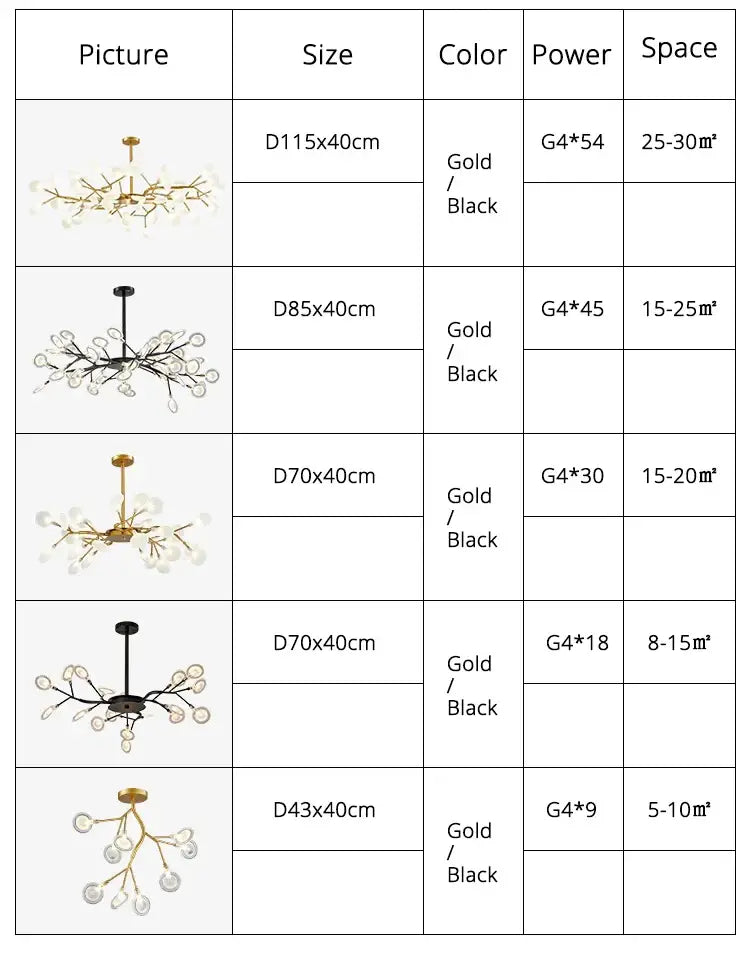 Modern nordic luxurious golden led chandelier dining room globe light