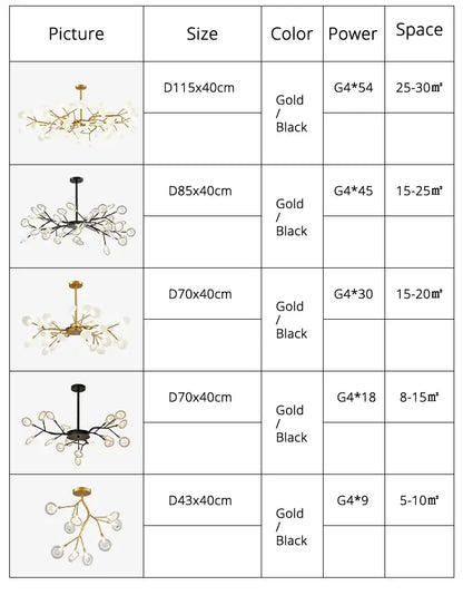 Modern nordic luxurious golden led chandelier dining room globe light