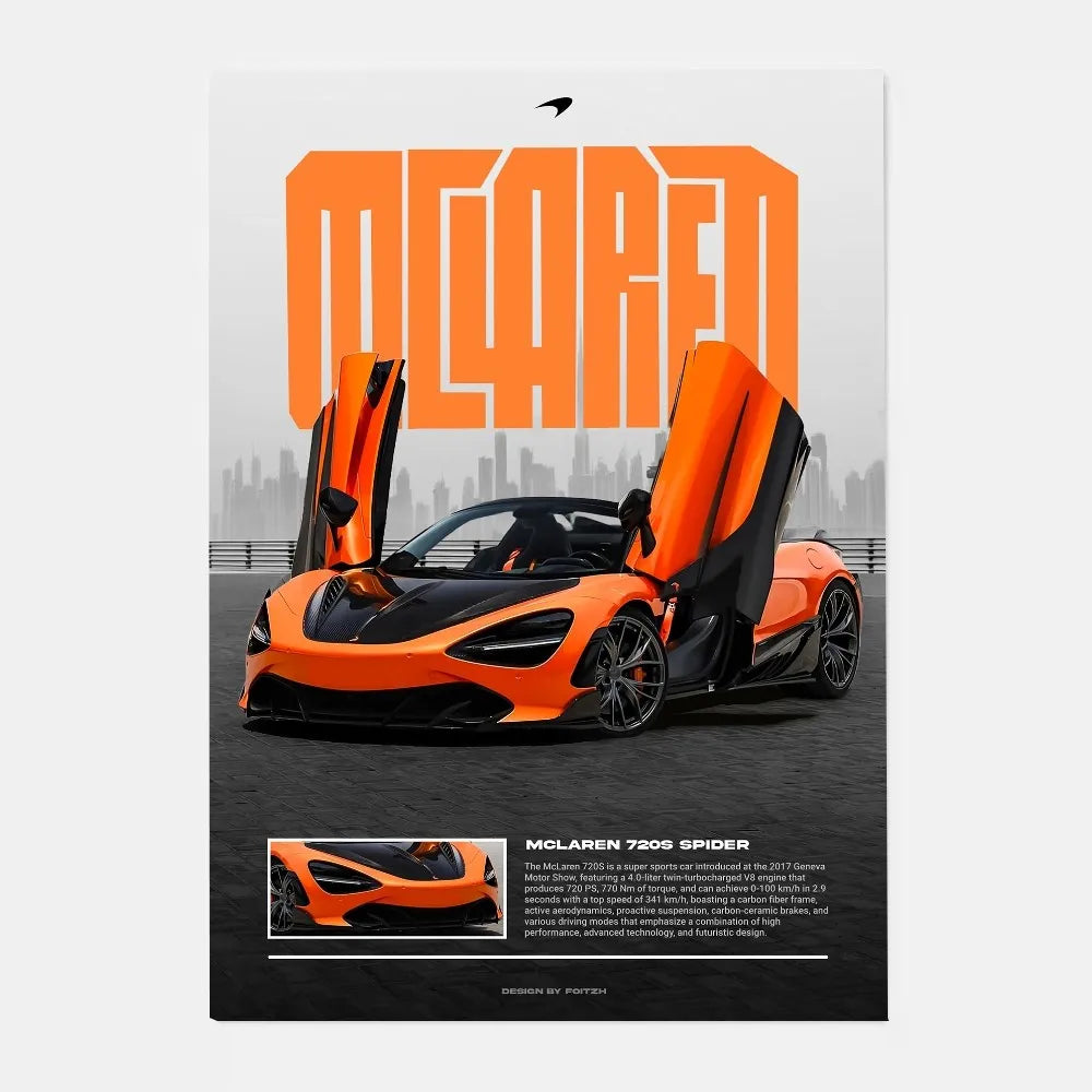 DecorBites™ Mclaren P1 GTR Luxury Poster for Home Decor