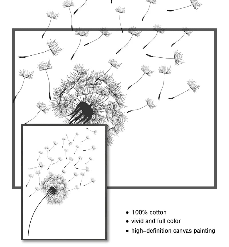 DecorBites™ "Minimalist Dandelion Canvas Wall Art Set"