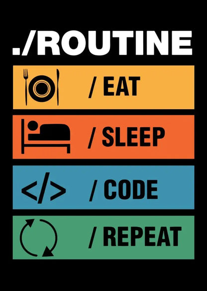 Modern 6 stages of debugging wall art office programmer gamer decor