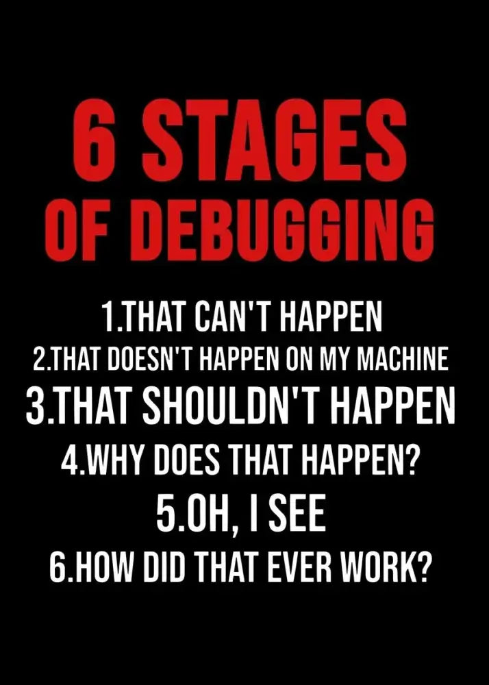 Modern 6 stages of debugging wall art office programmer gamer decor