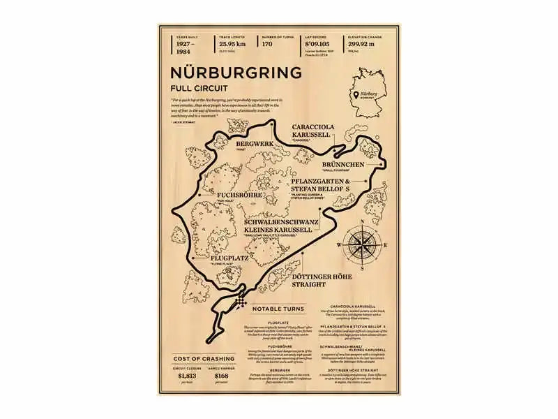 Vintage sepia melbourne grand prix map poster office wall art