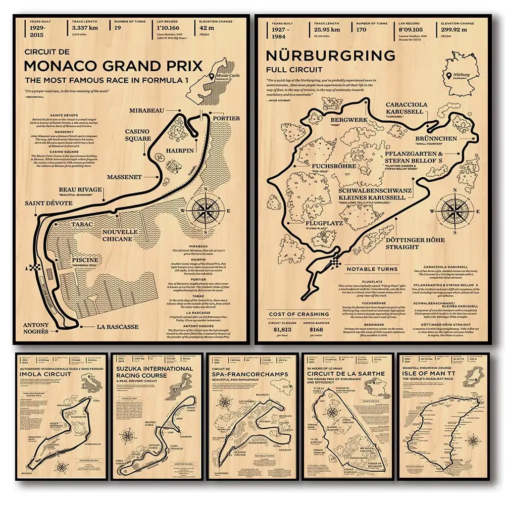 Vintage beige circuit de barcelona catalunya grand prix poster bedroom