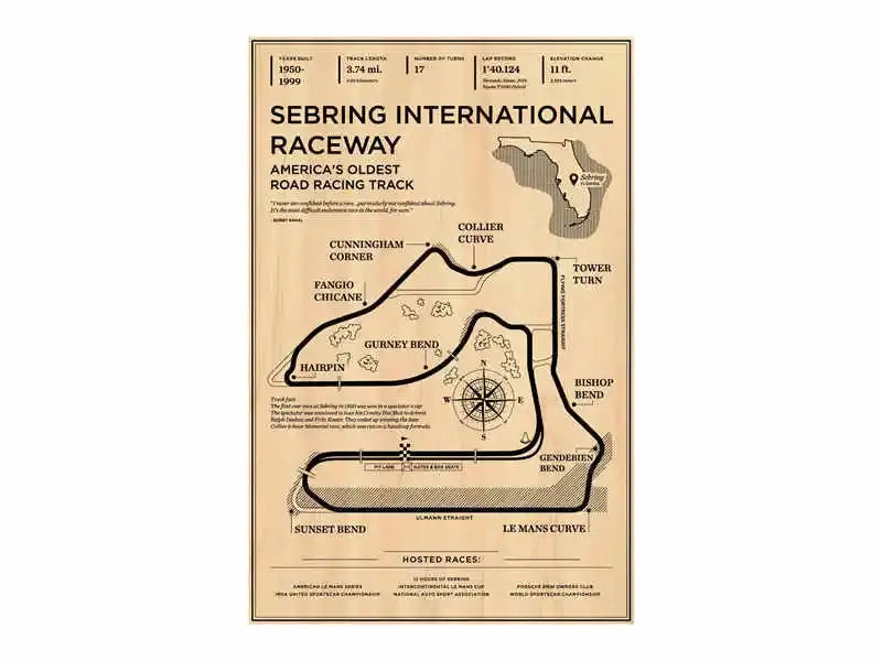 Vintage beige circuit de barcelona catalunya grand prix poster bedroom