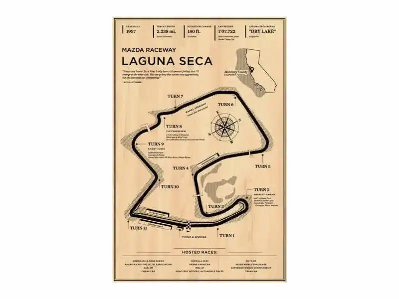 Vintage monaco grand prix formula racer poster – living room wall art