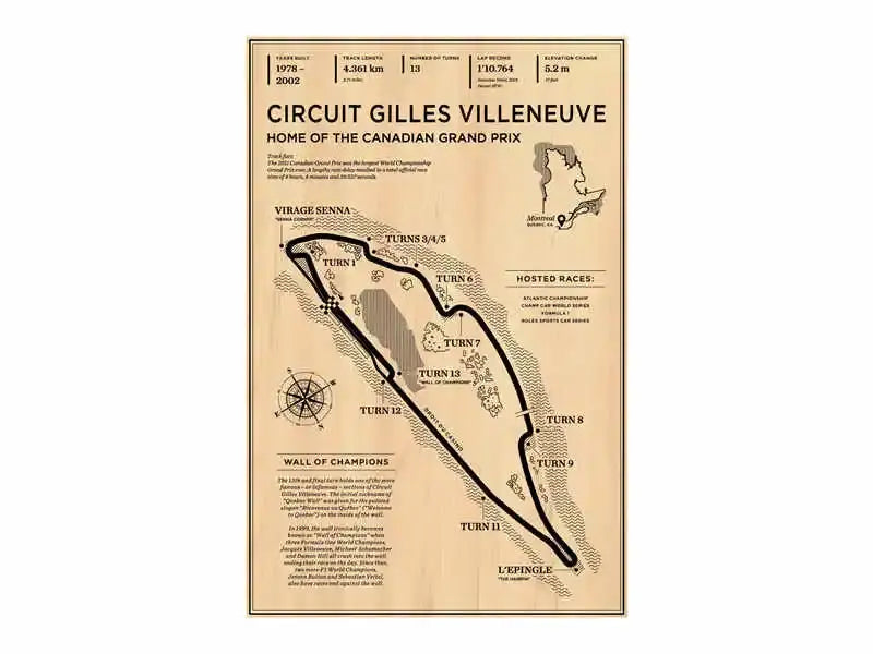 Vintage beige monaco grand prix track canvas art living room decor