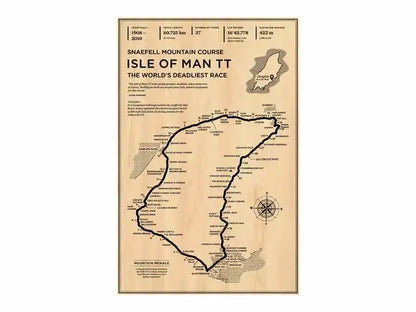 Vintage sepia interlagos monaco grand prix art print living room decor